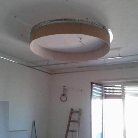 Ribassamento Sfondato Cerchio 2